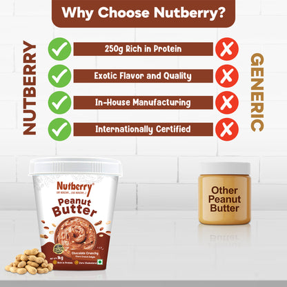 CHOCOLATE CRUNCHY 1 KG+1KG - COMBO PACK !!