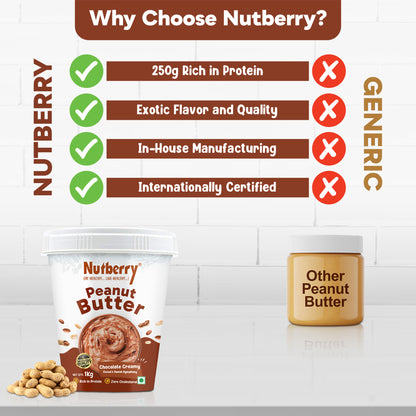 CHOCOLATE CREAMY 1 KG
