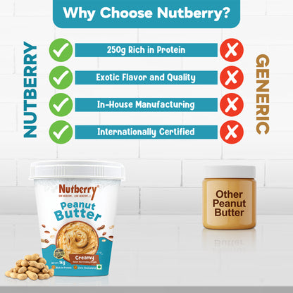 CLASSIC CREAMY 1 KG + 1KG - COMBO PACK !!